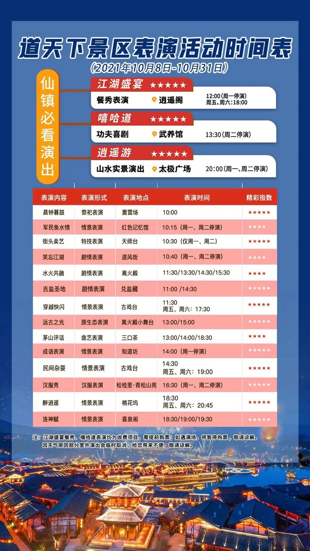 潜派旅行
