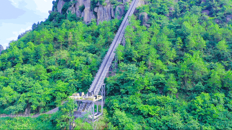 潜派旅行