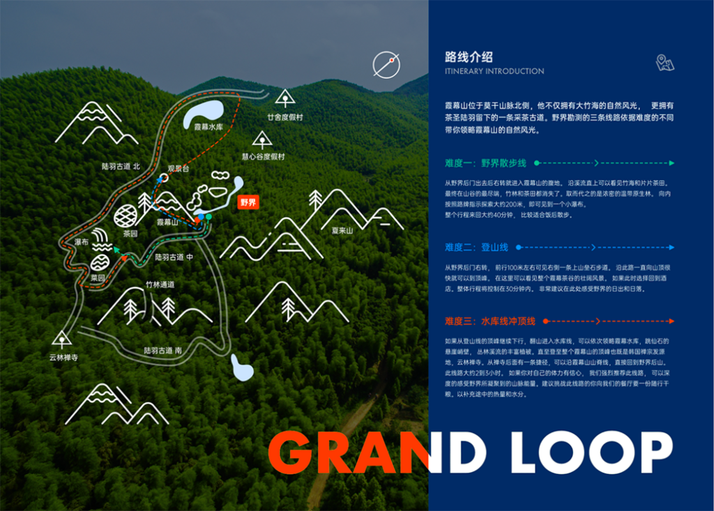 潜派旅行