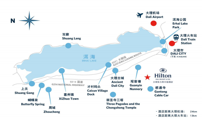 潜派旅行